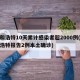呼和浩特10天累计感染者超2000例(呼和浩特报告2例本土确诊)