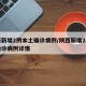 陕西新增2例本土确诊病例/陕西新增2例本土确诊病例详情