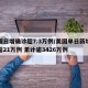 美国日增确诊超7.3万例/美国单日新增确诊超21万例 累计逾3426万例
