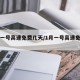 一月一号高速免费几天/1月一号高速免费几天