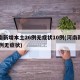 河南新增本土26例无症状10例(河南新增69例无症状)