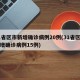 31省区市新增确诊病例20例(31省区市新增确诊病例15例)