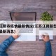 江苏江阴市疫情最新情况(江苏江阴新型冠状病毒最新消息)