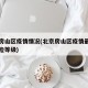 北京房山区疫情情况(北京房山区疫情最新情况风险等级)