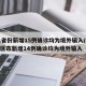 31省份新增15例确诊均为境外输入/31省区市新增14例确诊均为境外输入