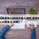 【10地新增54例境外输入病例,新增境外输入36例本土10例】