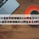 【31省区市新增确诊124例本土117例,31省区市新增确诊12例含本土4例】