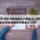 【31省区市新增确诊30例本土12例,31省区市新增确诊52例本土36例】