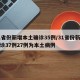 31省份新增本土确诊35例/31省份新增确诊37例27例为本土病例