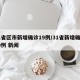 31省区市新增确诊19例/31省新增确诊19例 新闻
