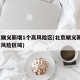 北京顺义新增1个高风险区(北京顺义新增1个高风险区域)