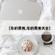 【车的费用,车的费用大全】
