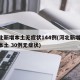 河北新增本土无症状144例(河北新增14例本土 30例无症状)