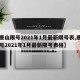 【唐山限号2021年1月最新限号表,唐山限号2021年1月最新限号表格】