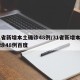 31省新增本土确诊48例/31省新增本土确诊48例百度