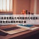 今年高速免费从几号开始到几号结束/2025高速免费从哪天开始计算