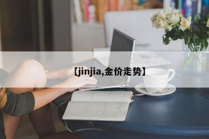 【jinjia,金价走势】