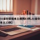 【31省份新增本土病例83例,31省份新增本土33例】