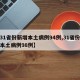 【31省份新增本土病例94例,31省份新增本土病例98例】