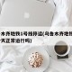 乌鲁木齐地铁1号线停运(乌鲁木齐地铁1号线今天正常运行吗)