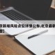 【北京新增风险点位详情公布,北京最新风险区调整】