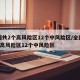 全国共2个高风险区12个中风险区/全国共2个高风险区12个中风险区