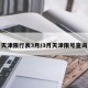 天津限行表3月/3月天津限号查询