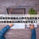 【31省份新增确诊25例均为境外输入,31省份新增确诊28例均为境外输入】