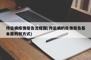 传染病疫情报告流程图(传染病的疫情报告基本原则和方式)