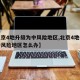 【北京4地升级为中风险地区,北京4地升级为中风险地区怎么办】