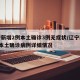 辽宁新增2例本土确诊3例无症状/辽宁新增2例本土确诊病例详细情况