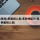 青岛发现1例复阳人员:系郑州输入(青岛发现一例复阳人员)