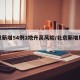 北京新增54例2地升高风险/北京新增风险区