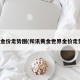 世界金价走势图(和讯黄金世界金价走势图)
