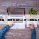 京出现一例重型病例/北京一例疑似病例