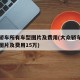 大众轿车所有车型图片及费用(大众轿车所有车型图片及费用15万)