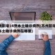 苏州新增14例本土确诊病例(苏州新增14例本土确诊病例在哪里)