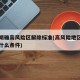 官方明确高风险区解除标准(高风险地区解除需要什么条件)