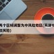 天津两个区域调整为中风险地区(天津中风险还是低风险)