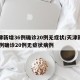 天津新增36例确诊20例无症状/天津新增36例确诊20例无症状病例