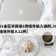 【31省区市新增1例境外输入病例,31省新增境外输入12例】
