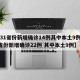 【31省份新增确诊14例其中本土9例,31省份新增确诊22例 其中本土9例】