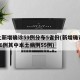 本土新增确诊59例分布5省份(新增确诊病例86例其中本土病例55例)