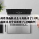 【福州疫情最新消息今天新增了15例,福州疫情最新消息今天新增了15例病例】