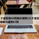 31个省新增46例确诊病例/31个省区市新增确诊病例67例