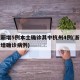 浙江新增5例本土确诊其中杭州4例(浙江杭州新增确诊病例)