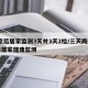 返京后居家监测3天并3天2检/三天两检14天居家健康监测