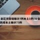 31省区市新增确诊7例本土1例/31省区市新增本土确诊73例