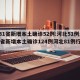 【31省新增本土确诊52例:河北51例,31省新增本土确诊124例河北81例行踪】