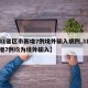 【31省区市新增7例境外输入病例,31省新增7例均为境外输入】